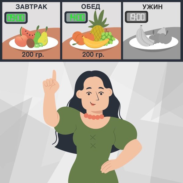 быстро похудеть