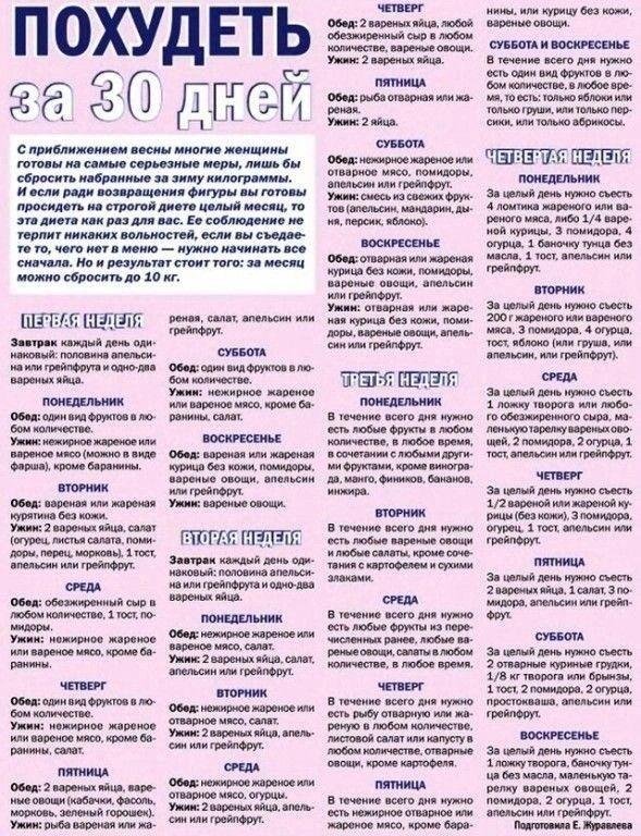 диета екатерины миримановой минус 60