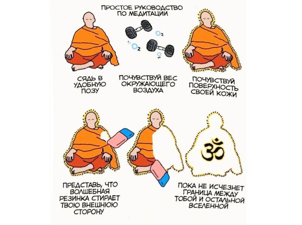 практика медитации
