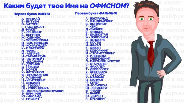 первая буква имени