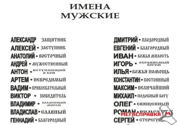имена мужские