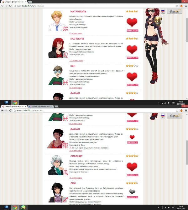 знаки зодиака во флирте