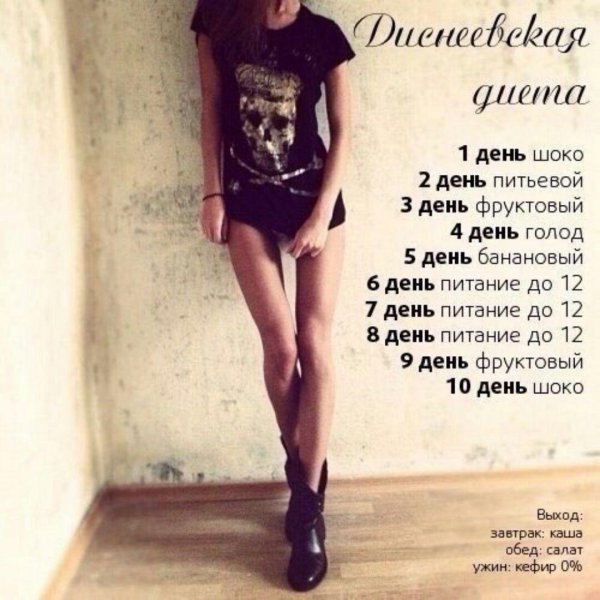 диета анорексичек
