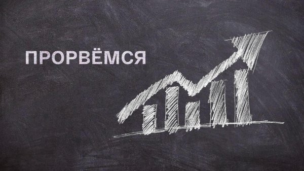 графики роста