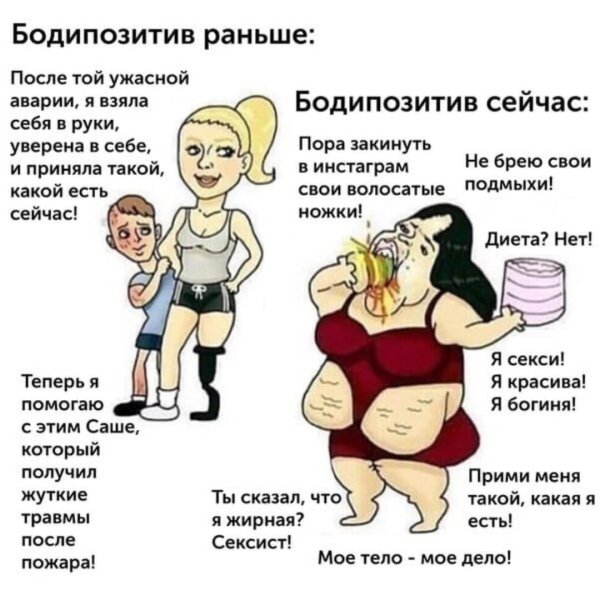 Тело женщины