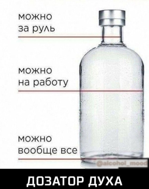 закрытая бутылка