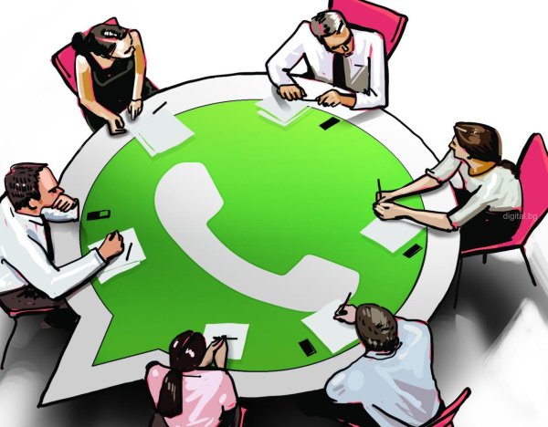 группа ватсап