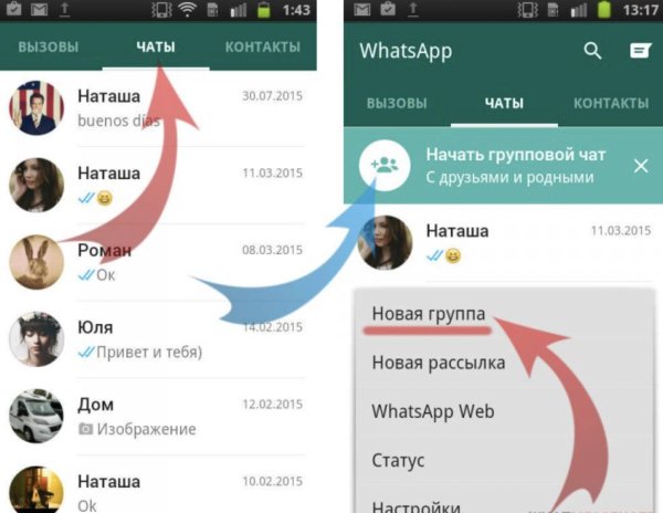 группа ватсап