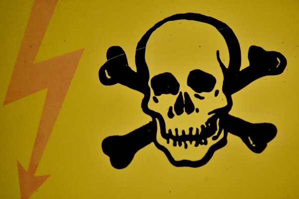 значок череп