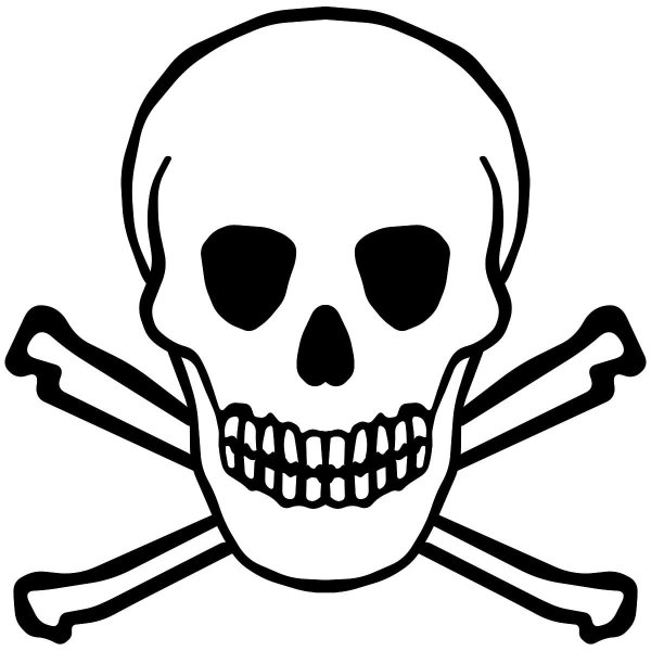 символ череп