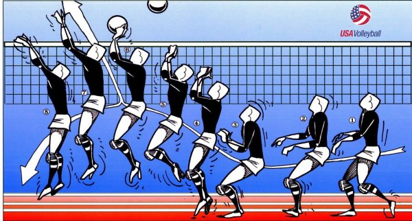 подача в волейболе