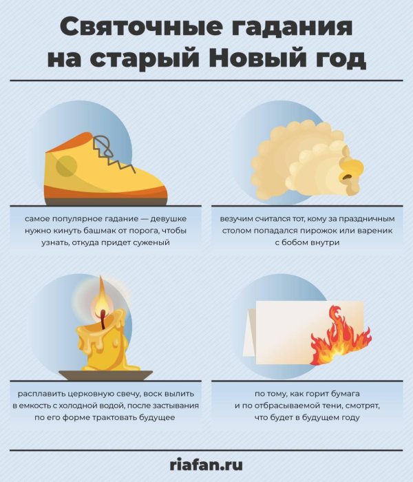 гадания на старый новый год 13 января