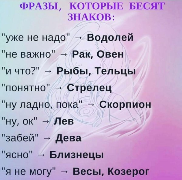знака зодиака