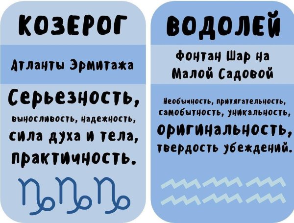 водолей прикол