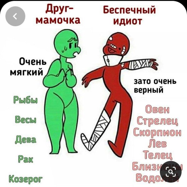 мемы про гороскоп