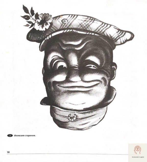 оптическая иллюзия