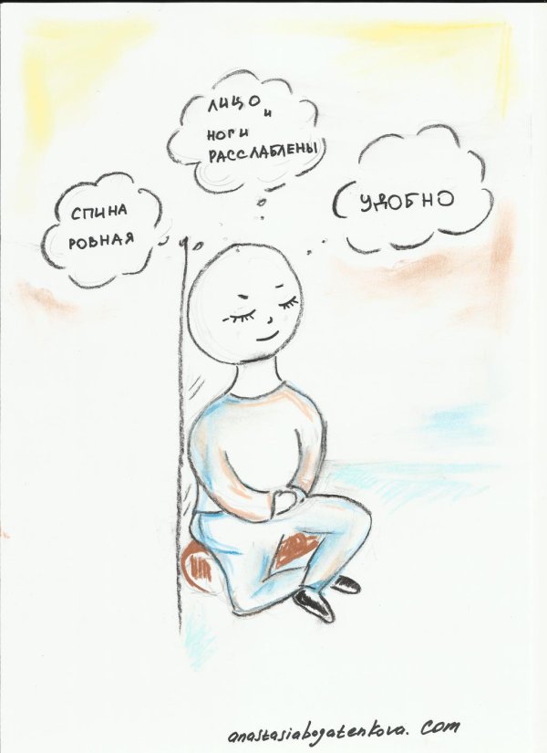 мысли во время медитации