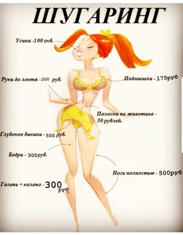 модели на шугаринг