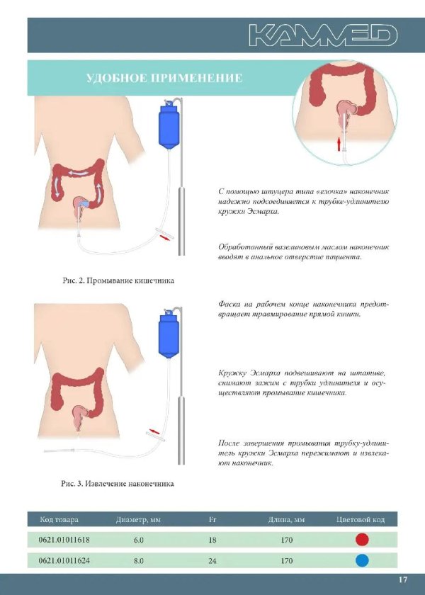 кружку эсмарха применяют