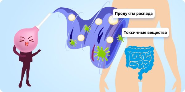 острый гонорейный уретрит