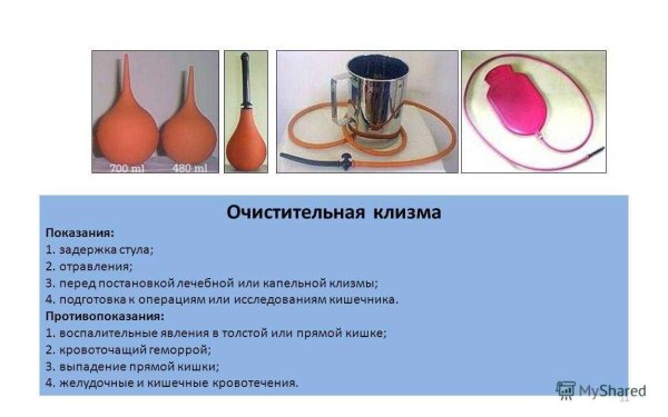 разновидности клизм