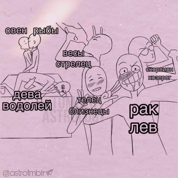 знаки зодиака мем