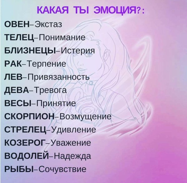 знака зодиака