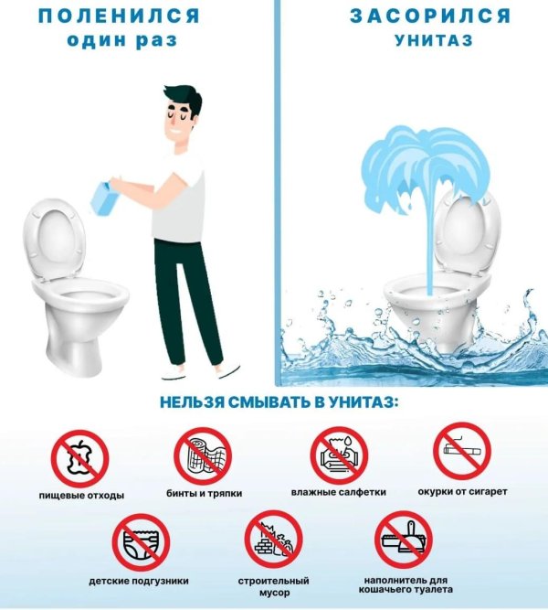 правила пользования унитазом