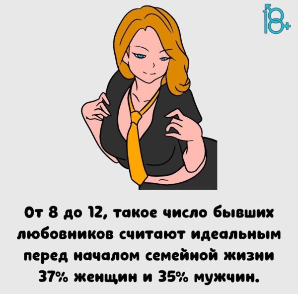 лучшие любовники