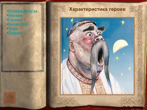 ночь перед рождеством герои