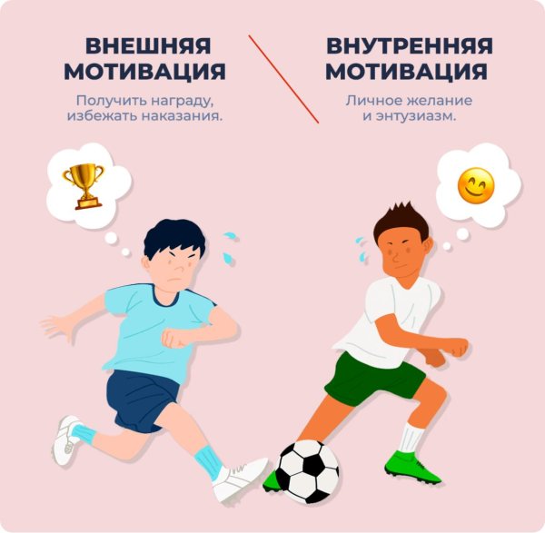 мотивация подростка