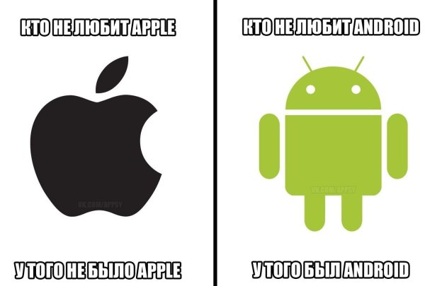 айфон против андроид