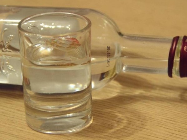 бутылка спирта