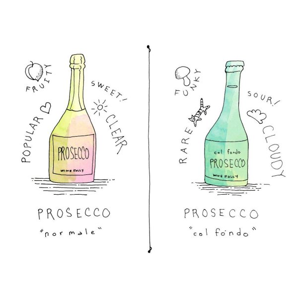 prosecco рисунок