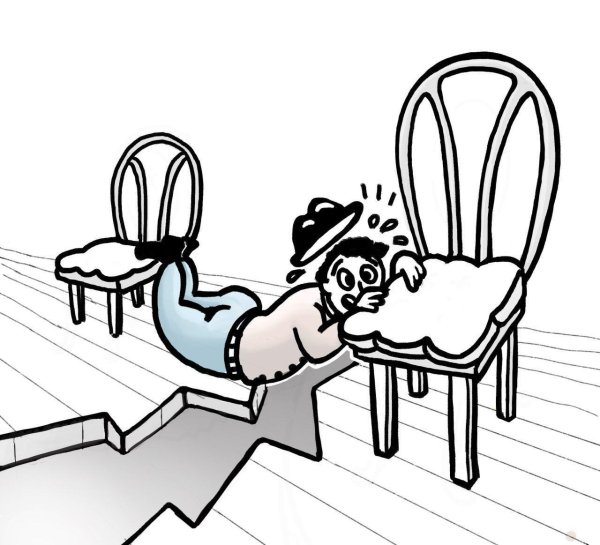 астено невротический тип характера