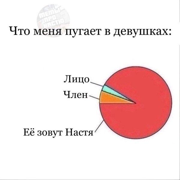 девушки член