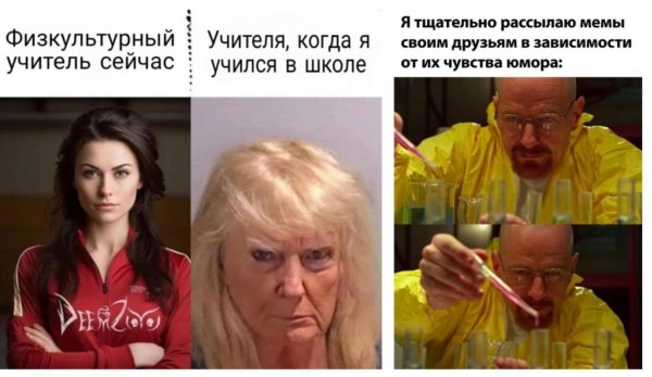 учитель ожидание реальность
