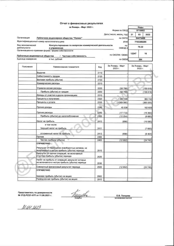 составление отчет о финансовых результатах по бух балансу