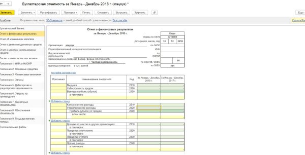 отчета о финансовых результатах