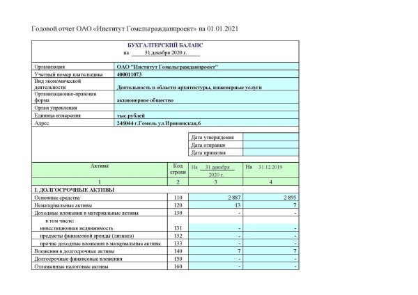 форма 5 приложение к бухгалтерскому балансу