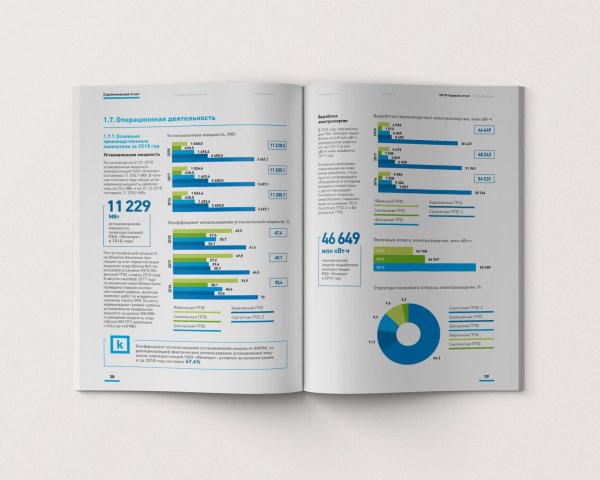 брошюра дизайн