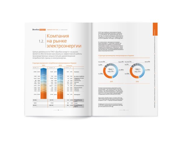 верстка каталога