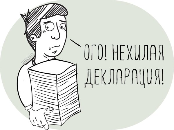 Годовой отчет