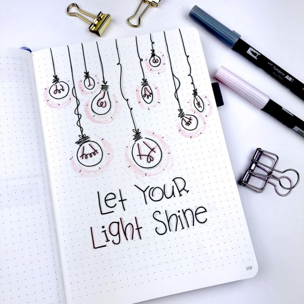 bullet journal ideas