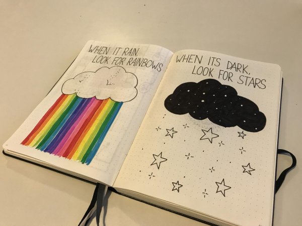 рисунок идеи