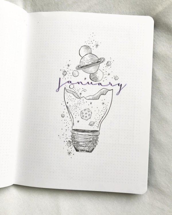 bullet journal ideas