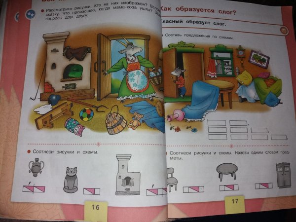 соотнеси предложение со схемой