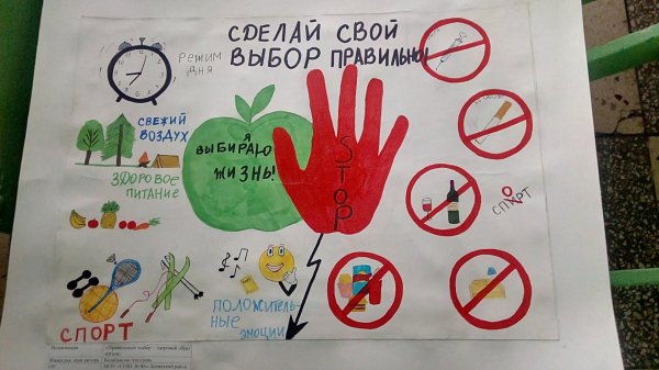 плакат по зож