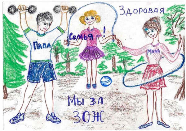 рисунок о зож